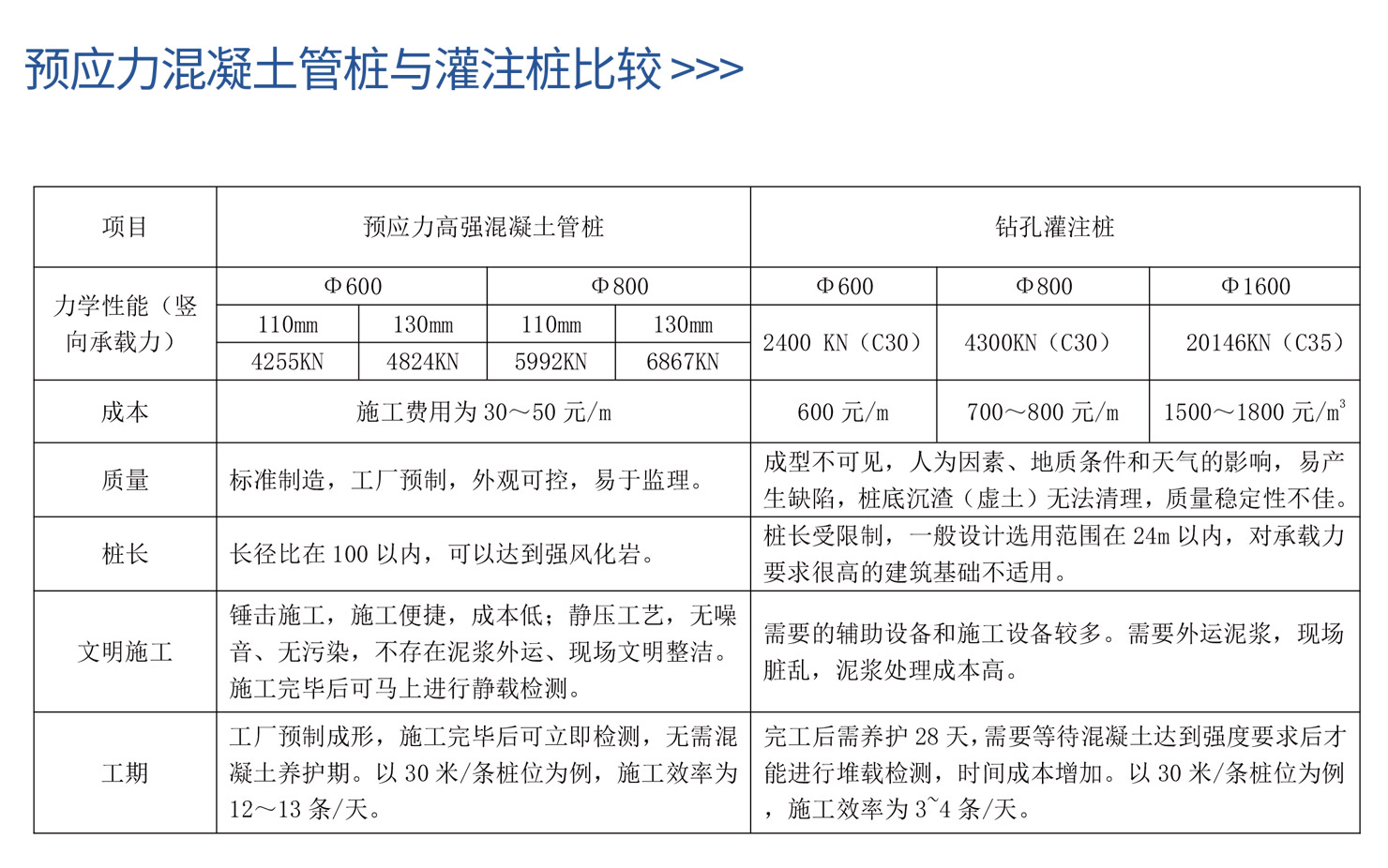 貴州矛香豬銷售有限公司